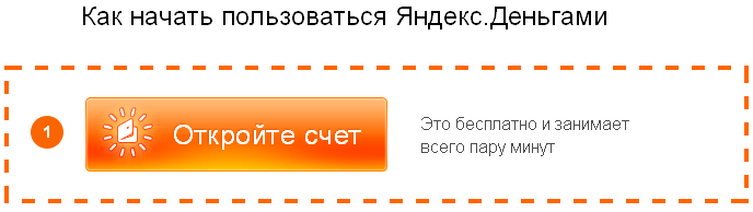Регистрация Яндекс Деньги